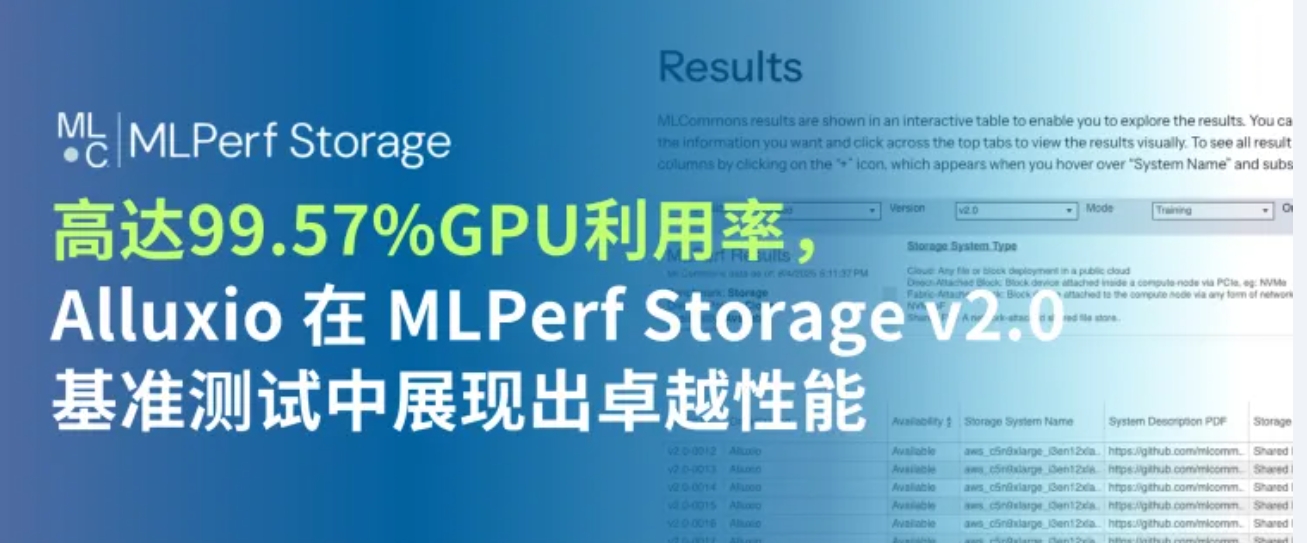 高达99.57%GPU利用率，Alluxio在MLPerf Storage v2.0基准测试中展现卓越性能