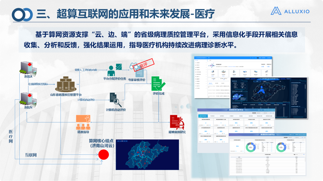 【济南超算】超算互联网统一存储平台技术研究