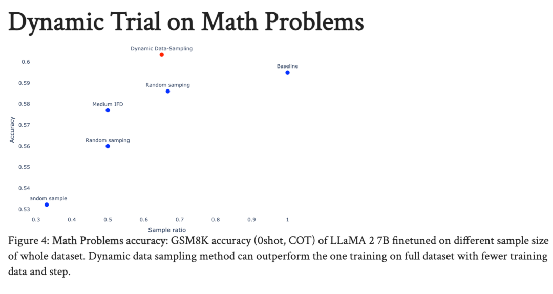南方科技大学分享:大数据技术如何赋能大模型训练及开发