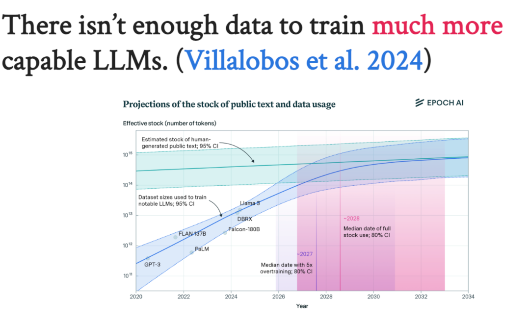 南方科技大学分享:大数据技术如何赋能大模型训练及开发