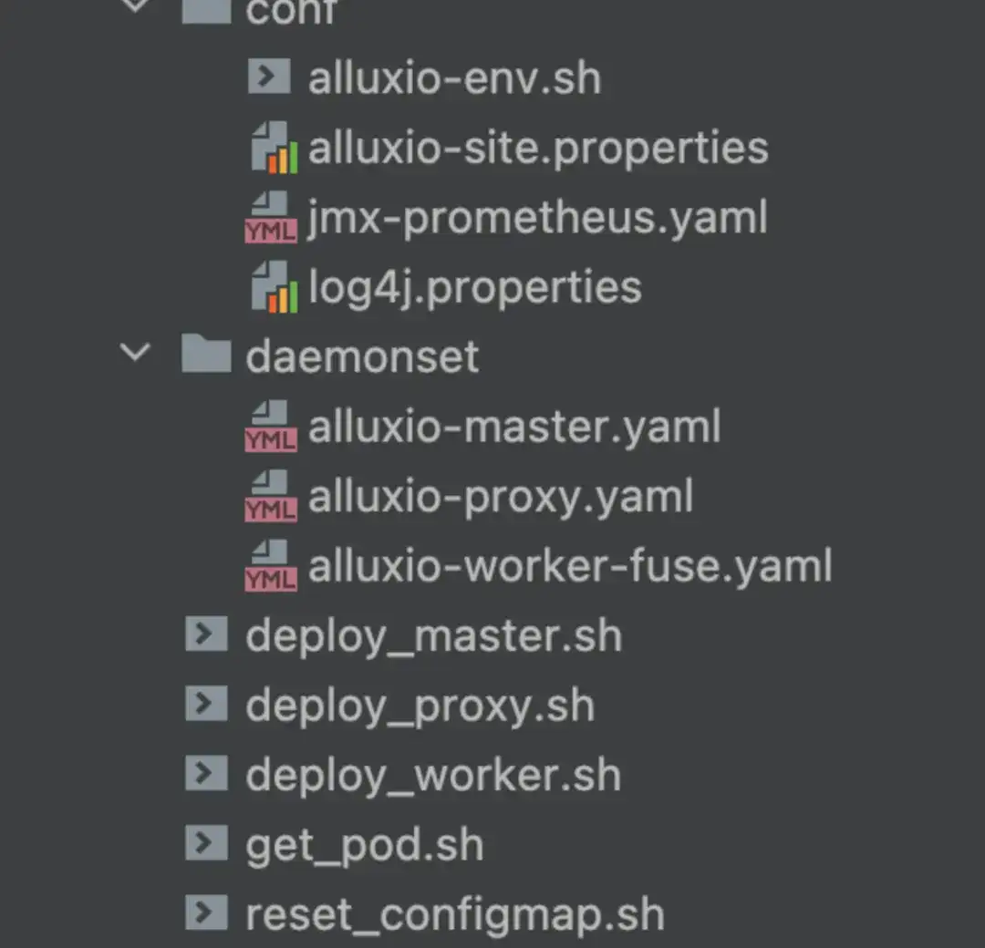 Alluxio AI助力知乎千卡模型训练