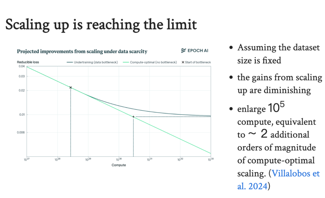 南方科技大学分享:大数据技术如何赋能大模型训练及开发