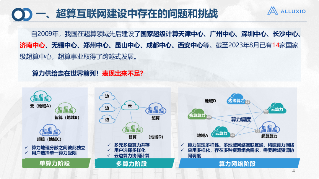 【济南超算】超算互联网统一存储平台技术研究