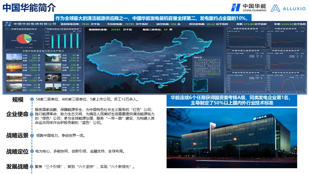 【华能】央企大数据平台架构发展趋势与应用场景