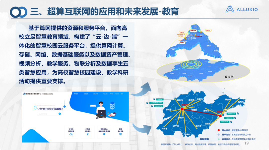 【济南超算】超算互联网统一存储平台技术研究