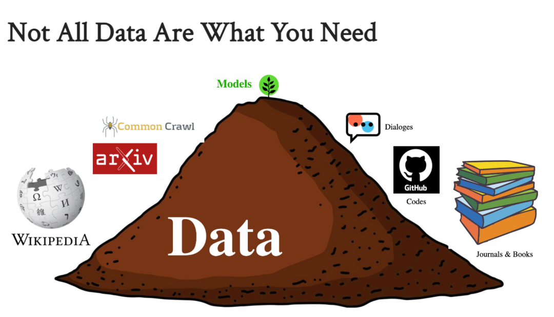南方科技大学分享:大数据技术如何赋能大模型训练及开发