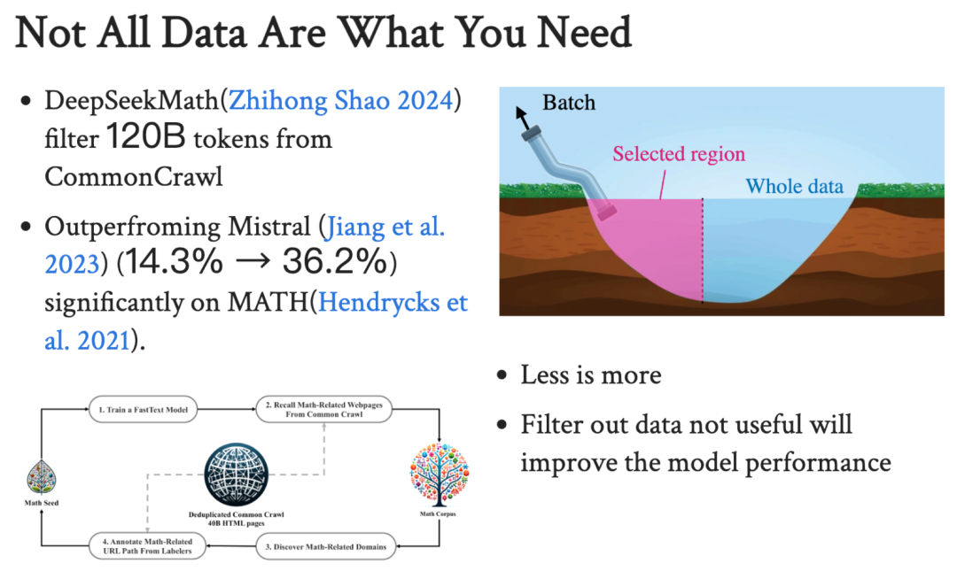 南方科技大学分享:大数据技术如何赋能大模型训练及开发