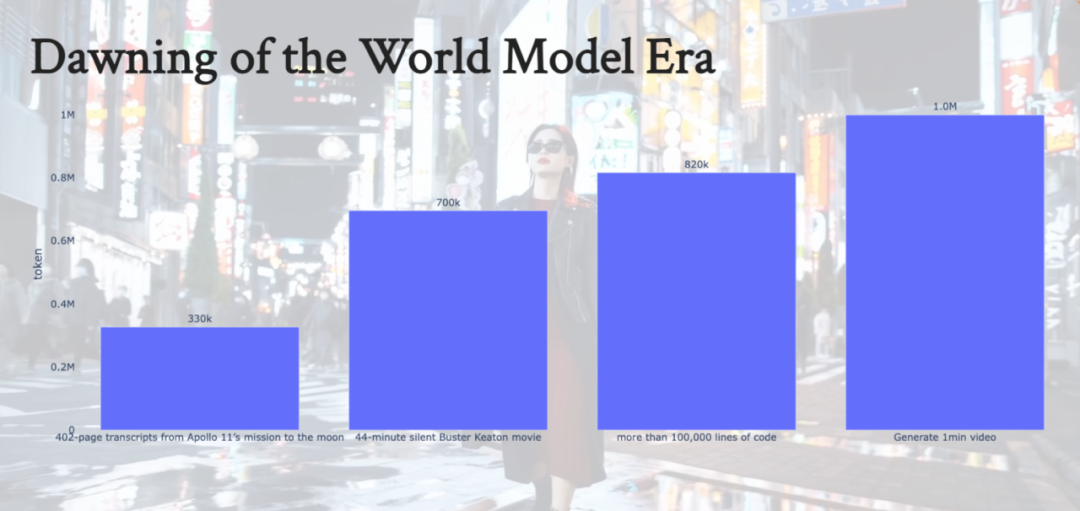 南方科技大学分享:大数据技术如何赋能大模型训练及开发
