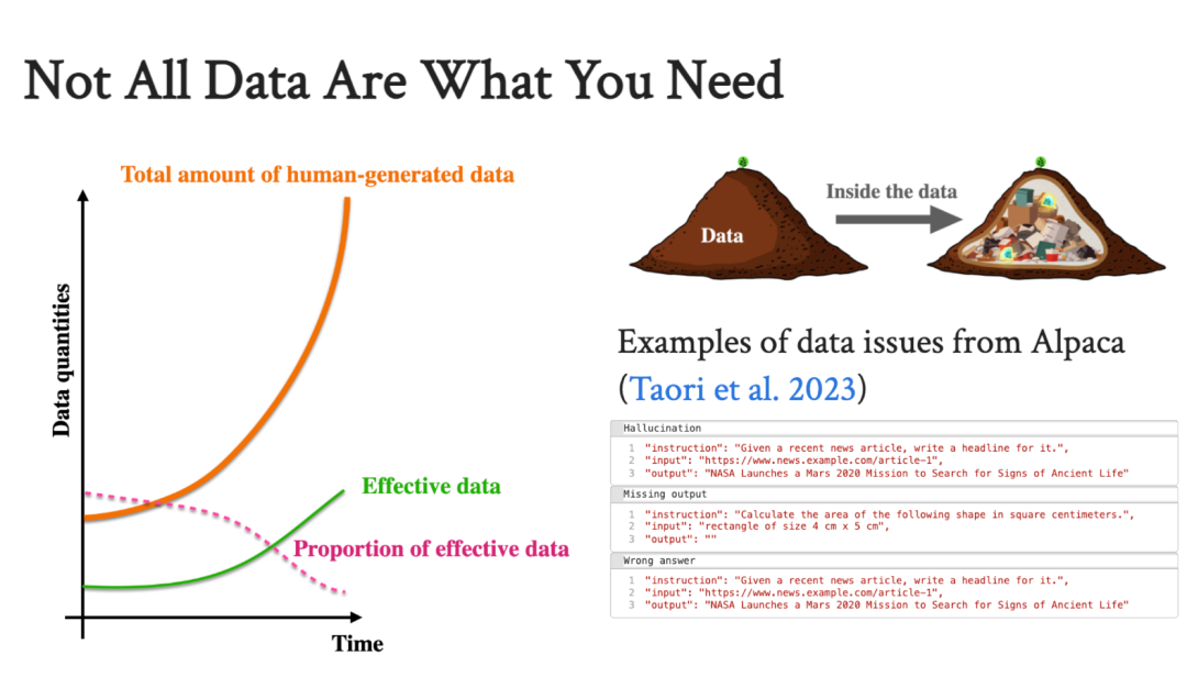 南方科技大学分享:大数据技术如何赋能大模型训练及开发