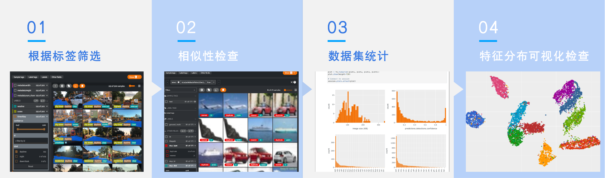 加速AI模型训练:数据驱动的高效应用