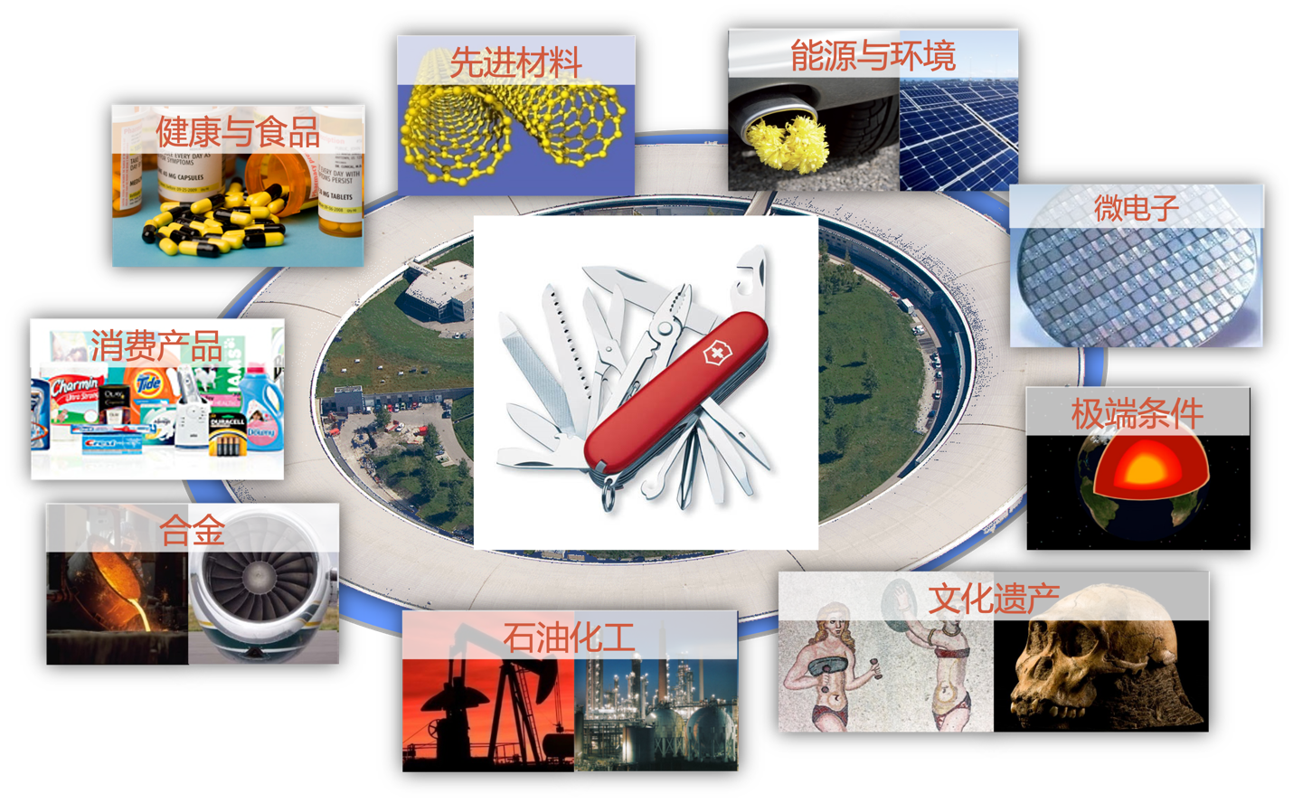 高能同步辐射光源高通量科学计算IO加速方法