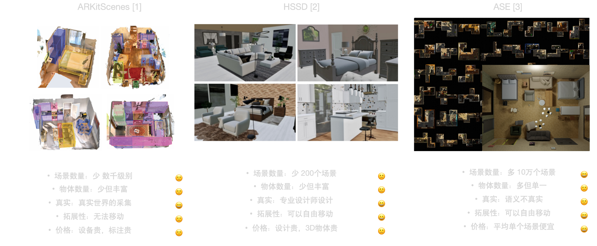 加速AI模型训练:数据驱动的高效应用